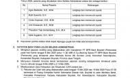 Pengumuman Hasil Seleksi Calon Direktur...
